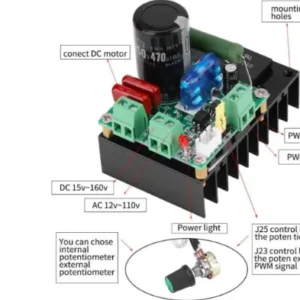 Pwm Motor, 300W, 12V-110V, AC/15V-160V
