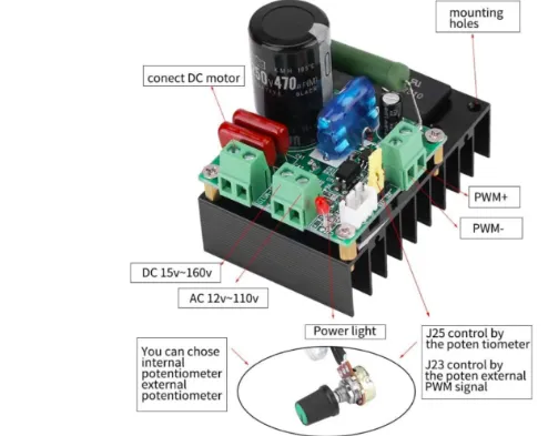 Pwm Motor, 300W, 12V-110V, AC/15V-160V