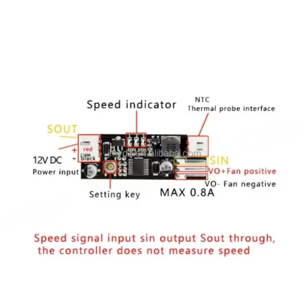 Pwm Speed Controller, HKST, 12V, 2-3, CPU - view 3