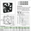 Pwm Thermostatic Fan, 12025, 5V/12V/24V, 4-Wire, Plastic - view 4