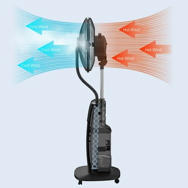 Quality Air Cooler, 90, Plastic - view 4