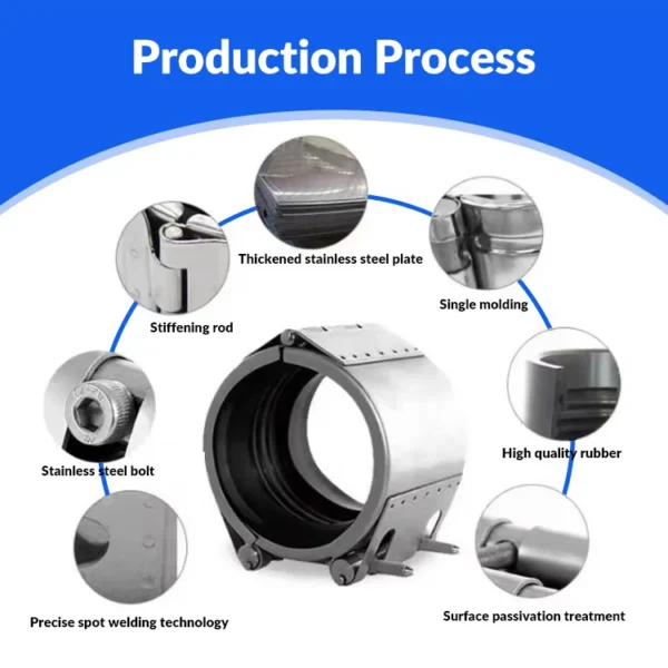 Quick Connect Stainless, Steel, Stainless steel+EPDM, 1 year - view 4