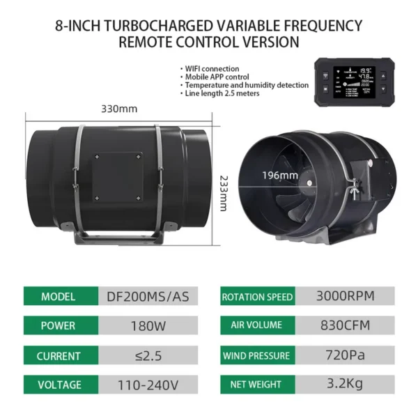 Quiet Duct Fan, HVAC, 100-240v, Electric - view 6