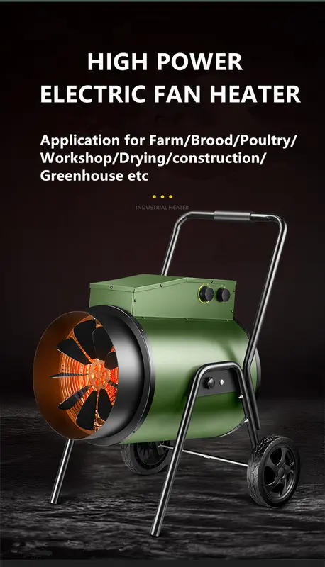 Quiet Industrial Electric Fan, 400V, 400 V - view 2