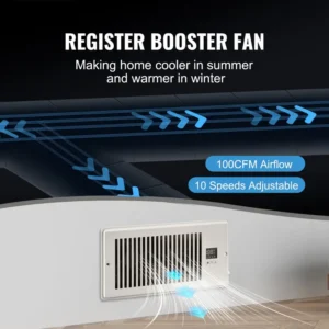 Quiet Register Booster Fan, D0100HPFIVY