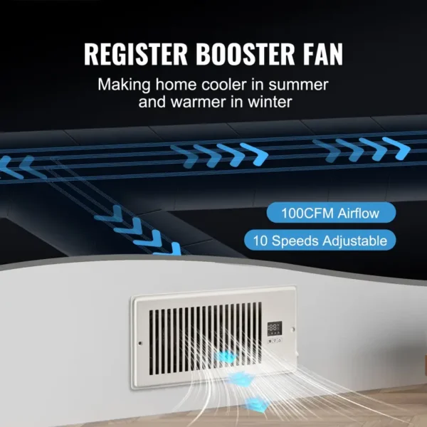 Quiet Register Booster Fan, D0100HPFIVY
