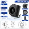 Radial Fan, 6SY7000-0AB67, 230V, 250mm, 2450RPM - view 2