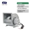Radial Fan, 7-7, 110v, 220V, 250W