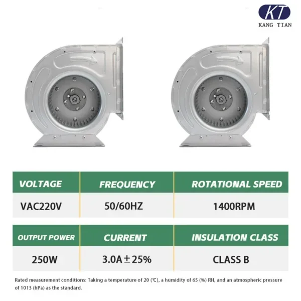 Radial Fan, 7-7, 110v, 220V, 250W - view 4