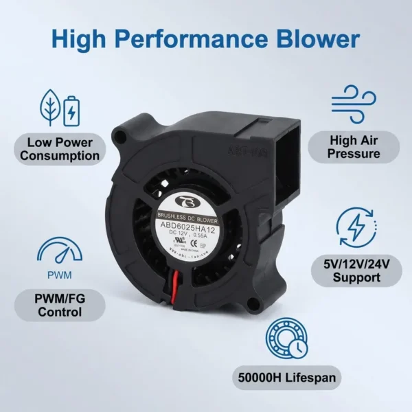 Radial Fan, IP68, Waterproof, 6025, 12V