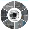 Radial Fan, Plastic, 190mm, Centrifugal - view 6