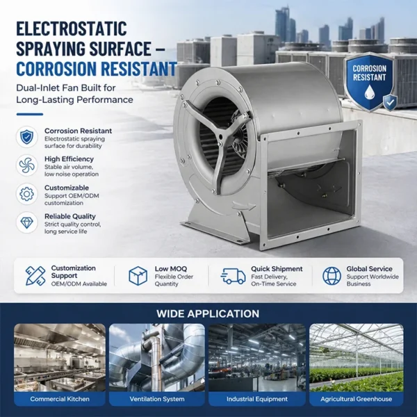 Radial Split Centrifugal Fan, Cast Iron, YWL4E - view 4