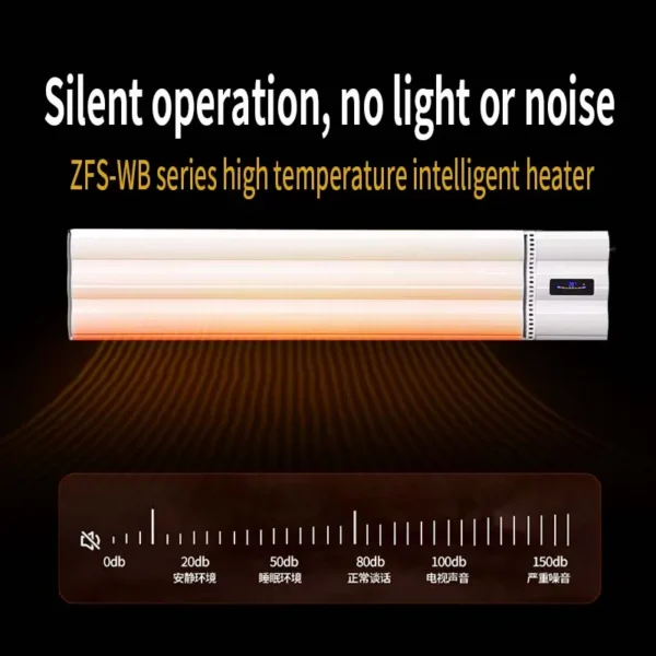 Radiant Heating Panel, 220V, 2000W - view 5