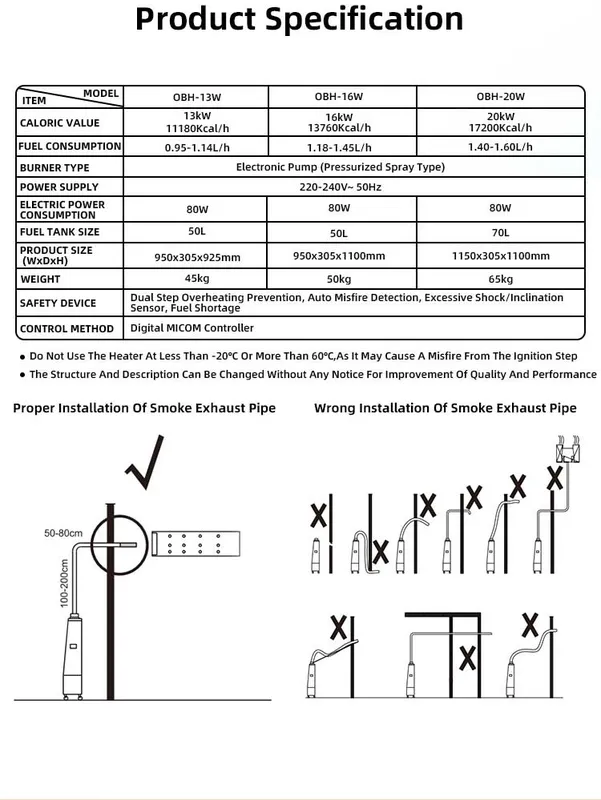 Radiant Kerosene Diesel Heater, YIKA, Portable - view 3