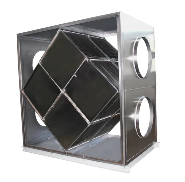 Radiator, Cross flow