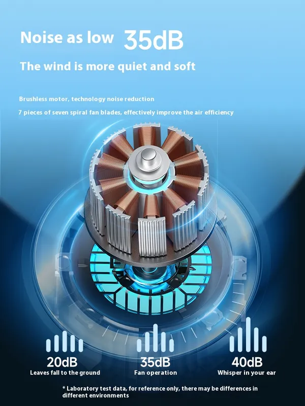 Rechargeable Fan, 2400mAh, Portable, 180, 100 - view 4