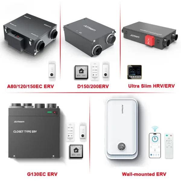 Recuperator Energy Recovery Ventilator, Single phase - view 6