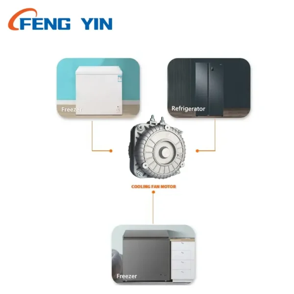 Refriger Motor, 10w, 16w, 25w, 34w - view 6