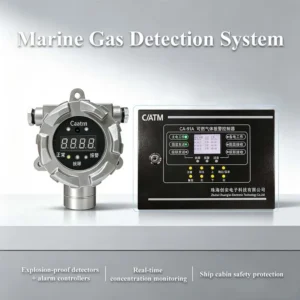 Refrigerant Detector Solar Panel, CAATM, O2, R22