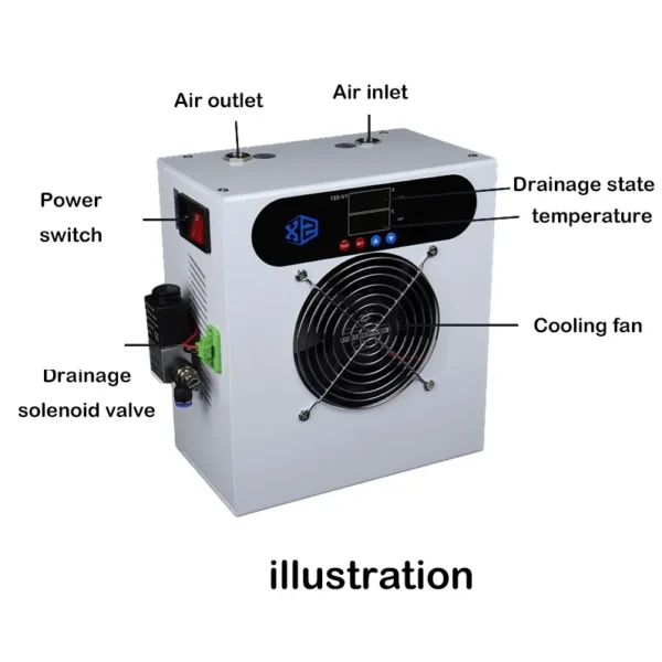 Refrigerant Dryer Air Cooler, 4.2cfm, 120lpm, HOBT - view 4
