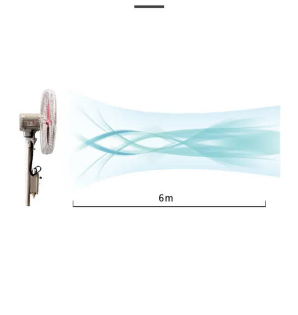 Refrigeration Explosion-proof Axial Fan, 220V/380V, Electric - view 4
