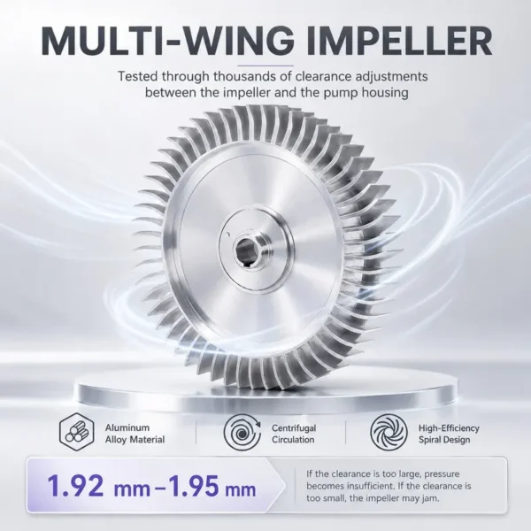 Regenerative Blower, 240 V, Electric - view 5