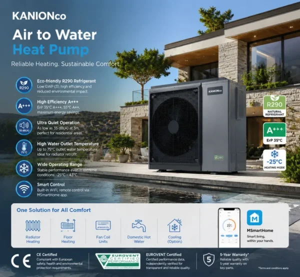 Residential Water Heat Pump, R290, ERP - view 3