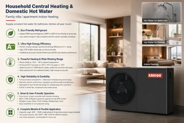 Residential Water Heat Pump, R290, ERP - view 5