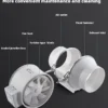 Restaurant Workshop Air Extractor, 3", Inline - view 4