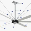 Rife Rds27 Motor, Ceiling, HVLS, 2700mm - view 2
