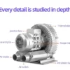 Ring Blower, 1.5kw, 220 V, Electric - view 3
