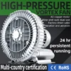 Ring Blower, 1500W, 220V - view 5