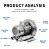 Ring Blower, 220 V, Electric - view 5