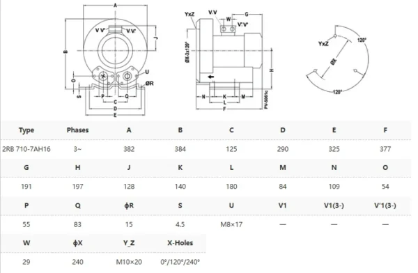 Ring Blower, 2RB, 710-7AH16, 2.2KW/2.55KW, 1AC - view 5