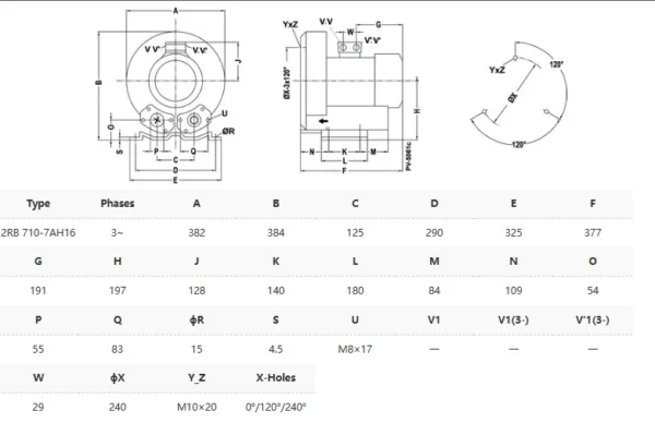 Ring Blower, 2RB, 710-7AH16, 2.2KW/2.55KW, 1AC - view 6