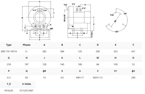 Ring Blower, 2RB710-7AT16, 2.2KW/2.55KW, 3ac, 380v - view 5