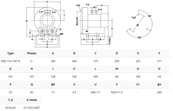 Ring Blower, 2RB710-7AT16, 2.2KW/2.55KW, 3ac, 380v - view 6
