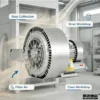 Ring Blower, 380 V, Product Brochure