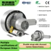 Ring Blower, 380 V, Product Brochure