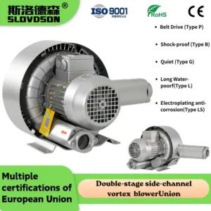 Ring Blower, 380 V, Product Brochure