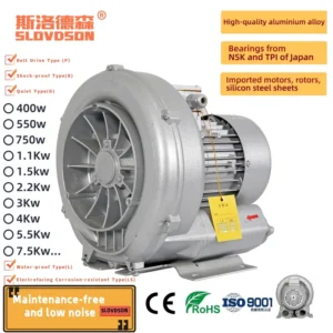 Ring Blower, 380 V, Product Brochure