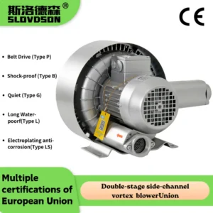 Ring Blower, 380 V, Product Brochure