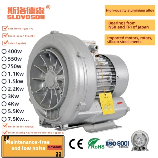 Ring Blower, 380 V, Product Brochure