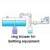 Ring Blower, 5.5HP, 4kw - view 3