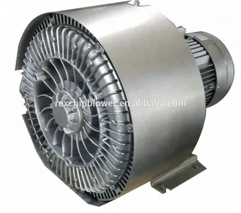 Ring Blower, 5.5kW/6.3kW, 320(m3, Electric - view 3
