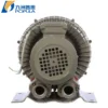 Ring Blower, PXG, 380V/220V - view 2