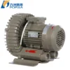 Ring Blower, PXG, 380V/220V - view 4