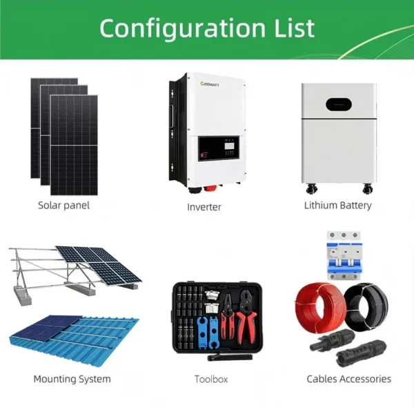 Roof Exhaust Fans, 12kW, Solar, SPF12000ES, 630W - view 2