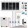 Roof Exhaust Fans, 12kW, Solar, SPF12000ES, 630W - view 3