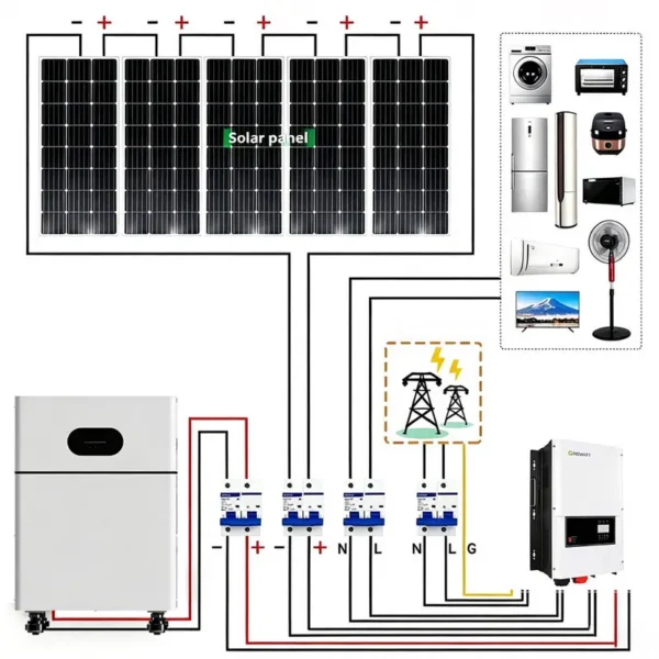 Roof Exhaust Fans, 12kW, Solar, SPF12000ES, 630W - view 3